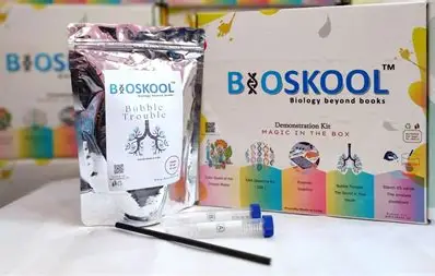 Bioskool Science Kit